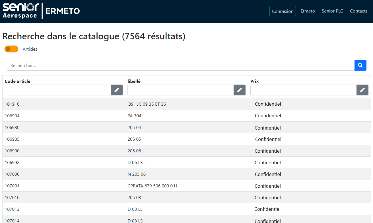 Image du catalogue de Senior Aerospace Ermeto