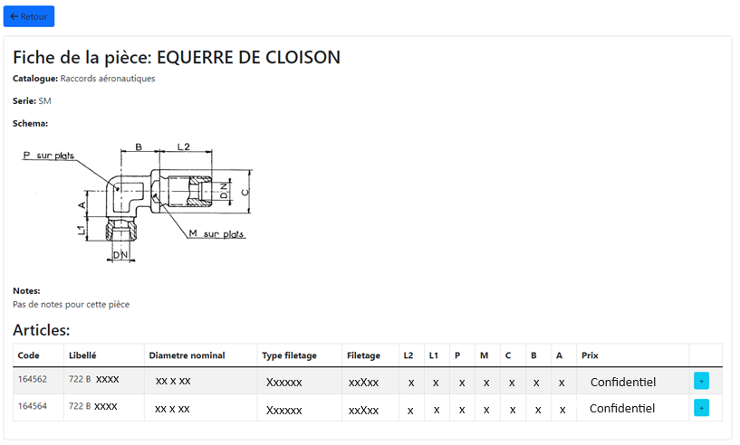 Image de la page affichant une pièce avec le catalogue et la série à laquelle elle appartient ainsi que les articles qui y sont associés